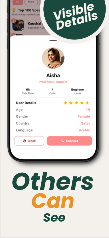 SpeakAmerica Leaderboard Top 100 English Speakers